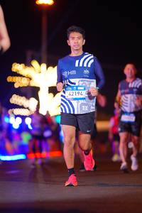 BIB: 
                            <button type="button" onclick="openModal(24576159)" class="btn btn-primary btn-sm float-right btn-popup" data-toggle="modal" data-target=".modal-high-quality">
                        <i class="fas fa-shopping-cart"></i> Add to Cart
                    </button>
                                            <button type="button" onclick="isThisMe(24576159, true)" class="btn btn-success btn-sm float-right btn-popup btn-isme hidden" data-toggle="tooltip" data-placement="bottom" title="นี่คือรูปของคุณใช่ไหม คลิกที่นี่เพื่อเอาเข้าอัลบั้ม">
                        <i class="fas fa-plus"></i> Add to album
                    </button>
                    <button type="button" onclick="isThisMe(24576159, false)" class="btn btn-warning btn-sm float-right btn-popup btn-isnotme hidden">
                        <i class="fas fa-ban"></i> Remove from album
                    </button>